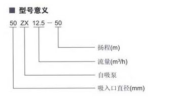 ZX自吸泵（自吸型清水离心泵）